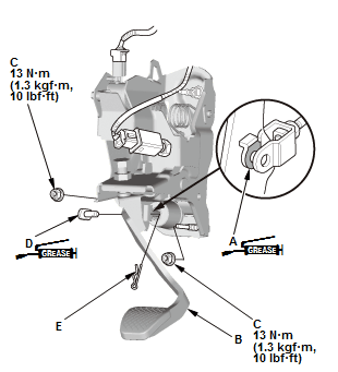 Manual Transaxle - Service Information